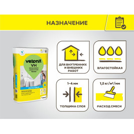 Шпаклевка цементная финишная белая Vetonit VH 20кг (56шт./пд)