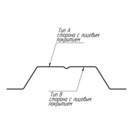 Штакетник П-обр. 1,25м  RAL 6005